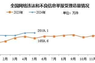 ?KD断然拒绝穿华子签名鞋 阿迪官推怒喷：你很快就要退役了